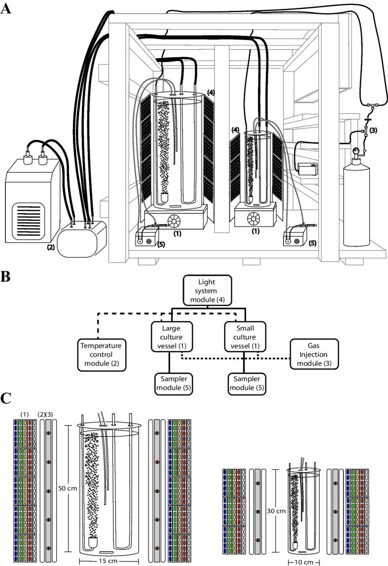 https://cdn.ncbi.nlm.nih.gov/pmc/blobs/6dd8/11035454/c551b52cb364/12010_2023_4629_Fig1_HTML.jpg