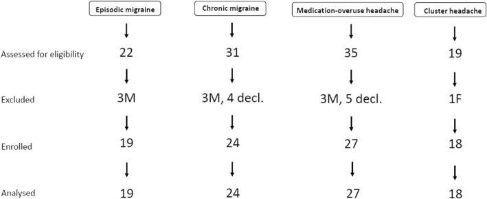 https://cdn.ncbi.nlm.nih.gov/pmc/blobs/6dd8/6734521/5f3c0d8e90eb/10194_2019_1005_Fig1_HTML.jpg