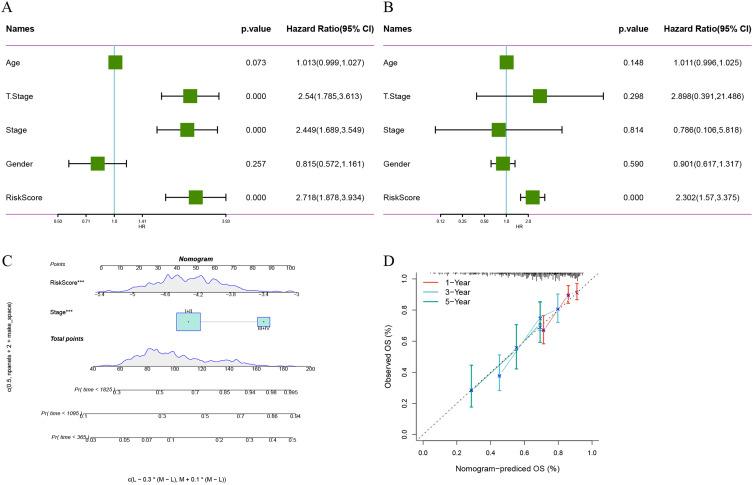 https://cdn.ncbi.nlm.nih.gov/pmc/blobs/6ddc/11963816/8b2d6bedc8e3/OTT-18-453-g0005.jpg