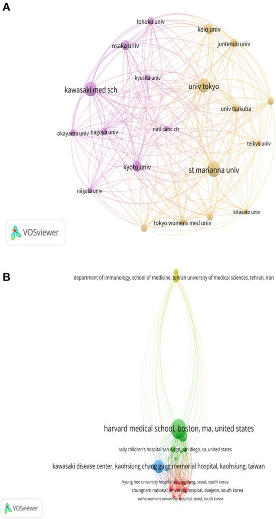 https://cdn.ncbi.nlm.nih.gov/pmc/blobs/6ddc/9871775/504a78839e6c/fpubh-10-1075659-g0004.jpg