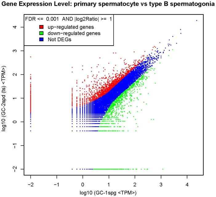 https://cdn.ncbi.nlm.nih.gov/pmc/blobs/6de4/3598852/f9cc230cd1b1/pone.0058680.g001.jpg