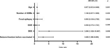 https://cdn.ncbi.nlm.nih.gov/pmc/blobs/6de9/10472363/9f51c1c8b1d2/EPI4-8-1133-g001.jpg