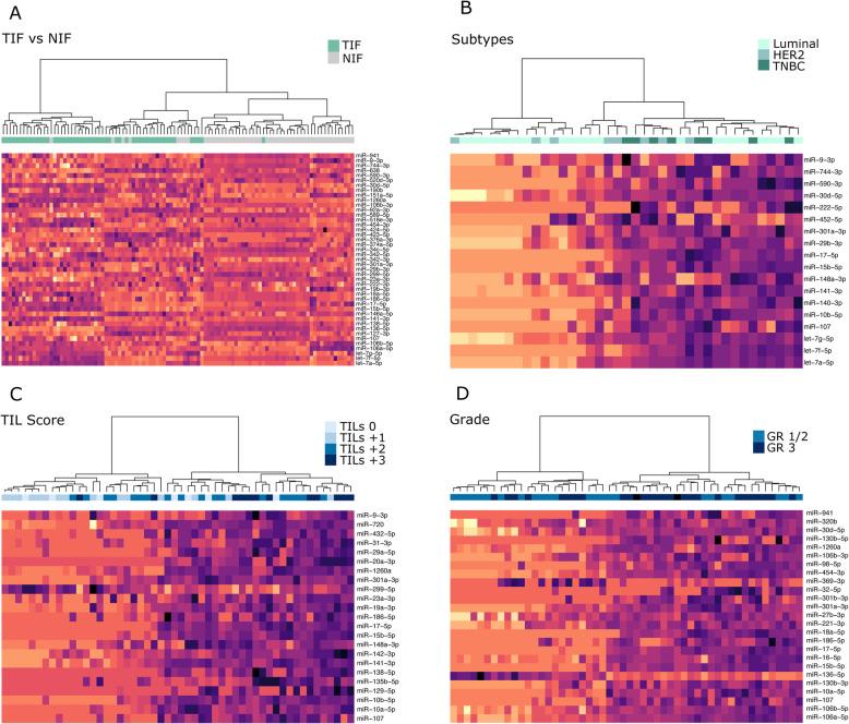https://cdn.ncbi.nlm.nih.gov/pmc/blobs/6de9/7329449/ed2ae6a31df8/13058_2020_1295_Fig4_HTML.jpg