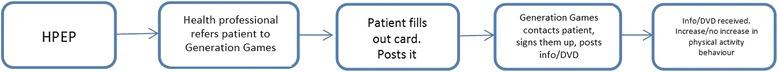 https://cdn.ncbi.nlm.nih.gov/pmc/blobs/6deb/5303248/842d9af9f44e/12913_2017_2040_Fig1_HTML.jpg