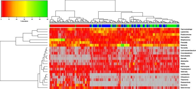 https://cdn.ncbi.nlm.nih.gov/pmc/blobs/6deb/6332856/97d858450eb3/12903_2018_693_Fig4_HTML.jpg