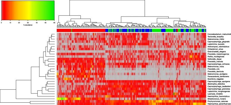 https://cdn.ncbi.nlm.nih.gov/pmc/blobs/6deb/6332856/e77bea049bb8/12903_2018_693_Fig6_HTML.jpg