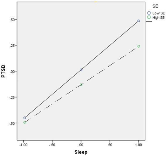 https://cdn.ncbi.nlm.nih.gov/pmc/blobs/6def/9691979/b7dd5b326ff1/fpsyg-13-1040935-g004.jpg