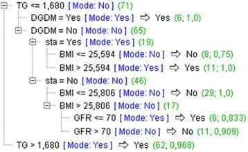 https://cdn.ncbi.nlm.nih.gov/pmc/blobs/6df0/5880083/b42dfc0f6c59/12911_2018_601_Fig6_HTML.jpg