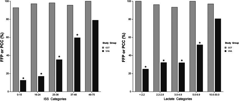 https://cdn.ncbi.nlm.nih.gov/pmc/blobs/6df1/10103518/5ee16d519d22/13054_2023_4421_Fig5_HTML.jpg
