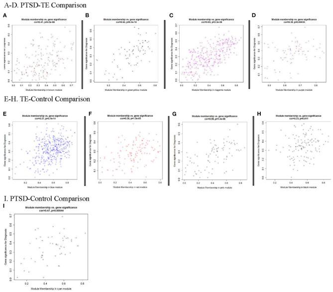 https://cdn.ncbi.nlm.nih.gov/pmc/blobs/6df3/8060466/c114f922c4b3/fpsyt-12-581093-g0002.jpg