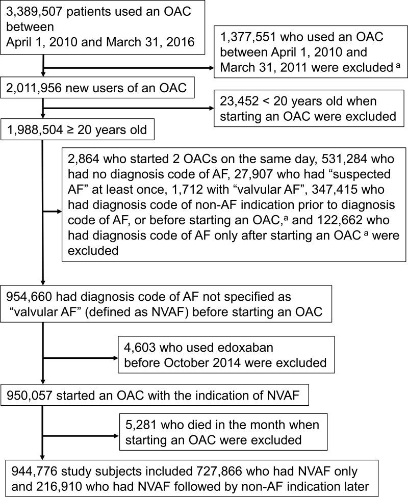 https://cdn.ncbi.nlm.nih.gov/pmc/blobs/6df3/9064485/b20dc41ba5a4/CLEP-14-623-g0001.jpg