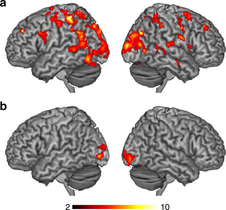 https://cdn.ncbi.nlm.nih.gov/pmc/blobs/6df5/6303258/86b2a14c7c74/42003_2018_243_Fig7_HTML.jpg