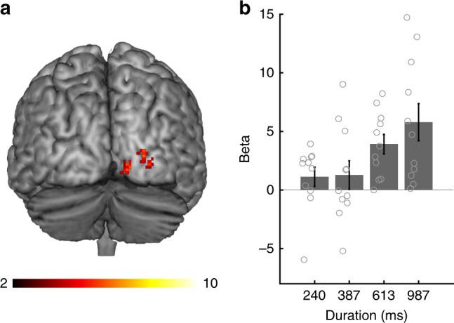 https://cdn.ncbi.nlm.nih.gov/pmc/blobs/6df5/6303258/f1e0edbd1251/42003_2018_243_Fig8_HTML.jpg