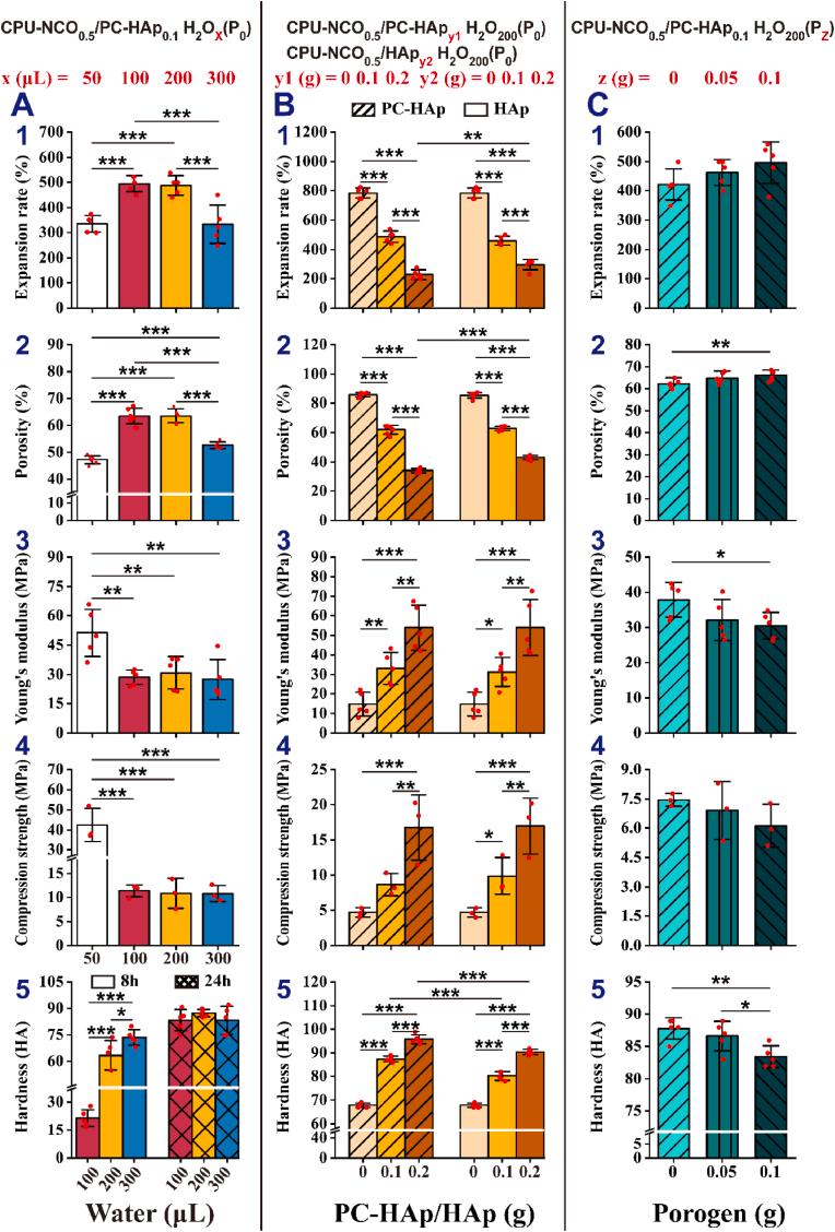 https://cdn.ncbi.nlm.nih.gov/pmc/blobs/6df6/11301399/112984c434b5/gr3.jpg