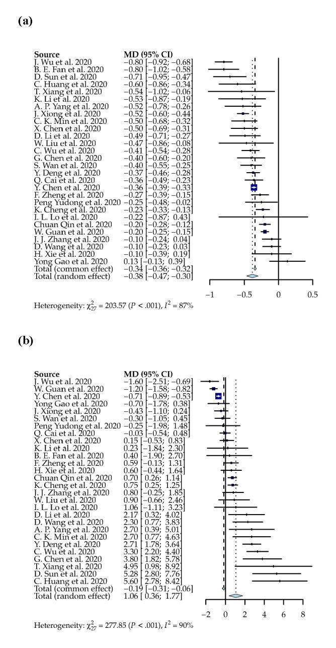https://cdn.ncbi.nlm.nih.gov/pmc/blobs/6dfe/10344460/3dc8f93812ba/jogh-13-06026-F4.jpg