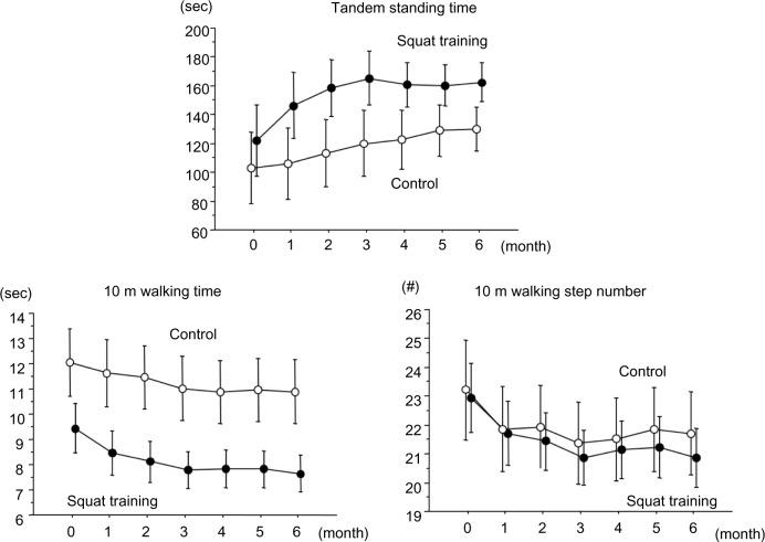 https://cdn.ncbi.nlm.nih.gov/pmc/blobs/6dff/3934664/7fae9b7bb564/tcrm-10-131Fig2.jpg