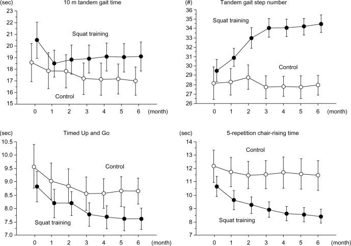 https://cdn.ncbi.nlm.nih.gov/pmc/blobs/6dff/3934664/ec6f1fd5f354/tcrm-10-131Fig3.jpg