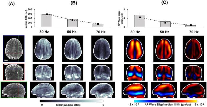 https://cdn.ncbi.nlm.nih.gov/pmc/blobs/6e00/6454654/f0355d383f57/10.1177_1179069519840444-fig9.jpg