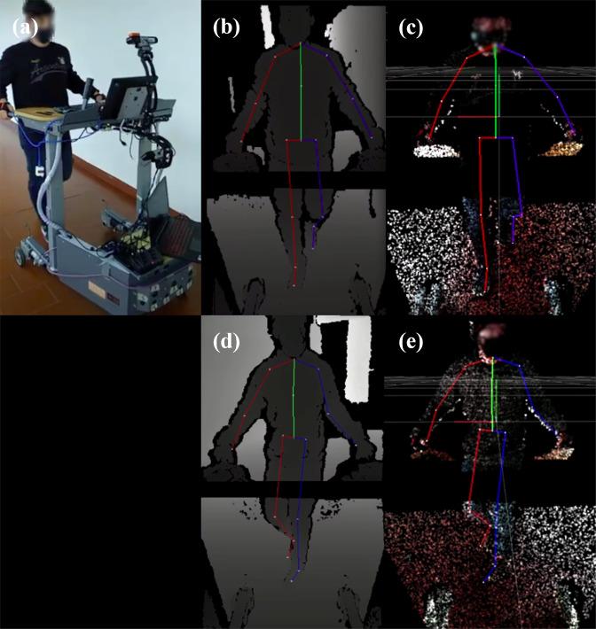 https://cdn.ncbi.nlm.nih.gov/pmc/blobs/6e04/9537285/c75de8f93ac8/41597_2022_1722_Fig5_HTML.jpg
