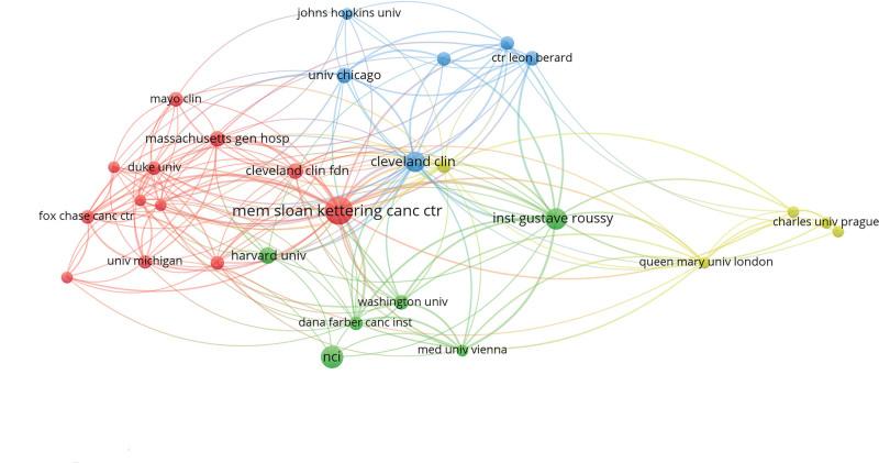 https://cdn.ncbi.nlm.nih.gov/pmc/blobs/6e07/9907913/d71af00a6f54/medi-102-e32926-g007.jpg