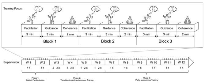 https://cdn.ncbi.nlm.nih.gov/pmc/blobs/6e09/12416070/5522098b0d37/13195_2025_1835_Fig1_HTML.jpg