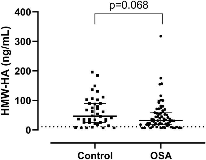 https://cdn.ncbi.nlm.nih.gov/pmc/blobs/6e0a/7655850/2454fcdd568e/41598_2020_74769_Fig2_HTML.jpg
