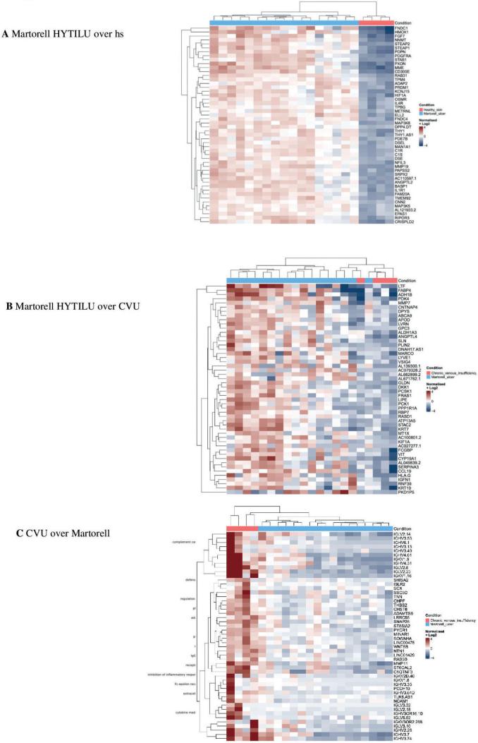https://cdn.ncbi.nlm.nih.gov/pmc/blobs/6e0c/11161809/c4adbad3308d/ActaDV-104-40090-g003.jpg