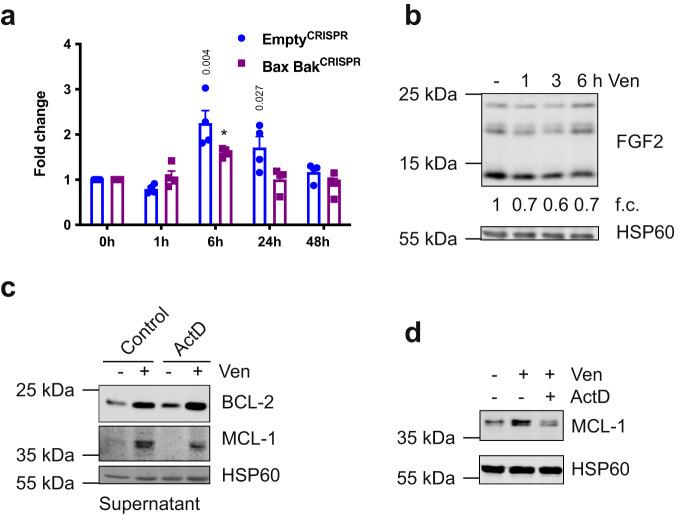 https://cdn.ncbi.nlm.nih.gov/pmc/blobs/6e0e/8590049/2e3bf9bb7e57/41467_2021_26613_Fig5_HTML.jpg
