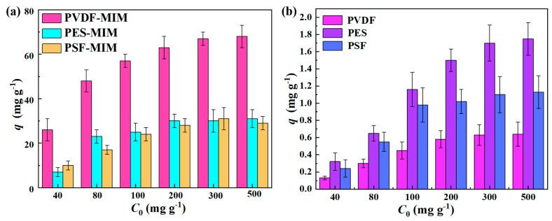 https://cdn.ncbi.nlm.nih.gov/pmc/blobs/6e0f/11357418/bb51c38fe93c/molecules-29-03868-g010.jpg