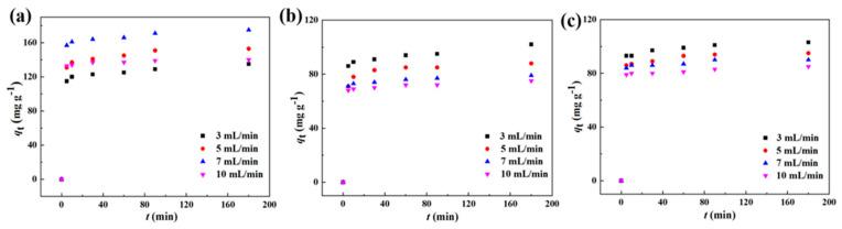 https://cdn.ncbi.nlm.nih.gov/pmc/blobs/6e0f/11357418/be1c07ed858a/molecules-29-03868-g015.jpg