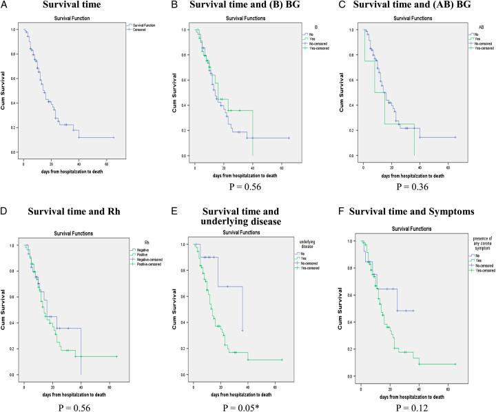 https://cdn.ncbi.nlm.nih.gov/pmc/blobs/6e12/10783397/8b137343edd0/ms9-86-042-g002.jpg