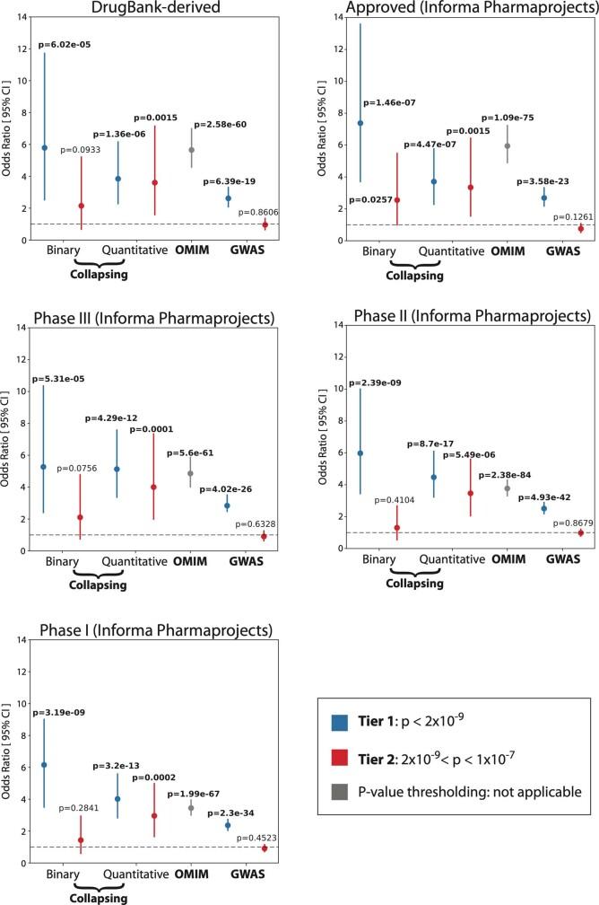 https://cdn.ncbi.nlm.nih.gov/pmc/blobs/6e16/8458098/464f7f57a482/41586_2021_3855_Fig7_ESM.jpg