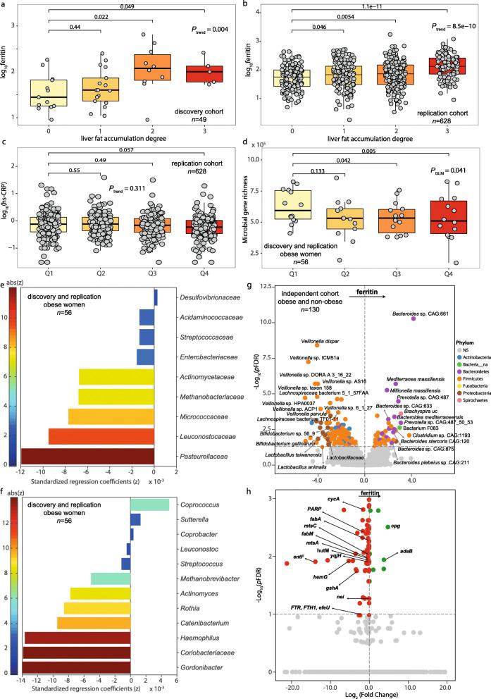 https://cdn.ncbi.nlm.nih.gov/pmc/blobs/6e1a/8106161/eb5f34e4cb68/40168_2021_1052_Fig1_HTML.jpg