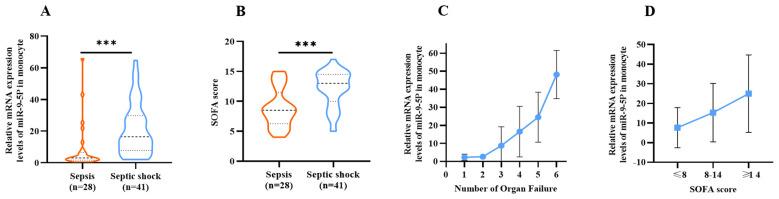 https://cdn.ncbi.nlm.nih.gov/pmc/blobs/6e1f/12052792/29bdc3b2a7b9/fcimb-15-1509496-g007.jpg