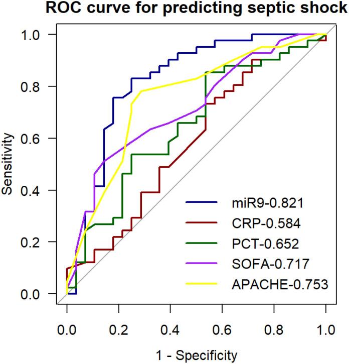 https://cdn.ncbi.nlm.nih.gov/pmc/blobs/6e1f/12052792/2f923a799f32/fcimb-15-1509496-g009.jpg