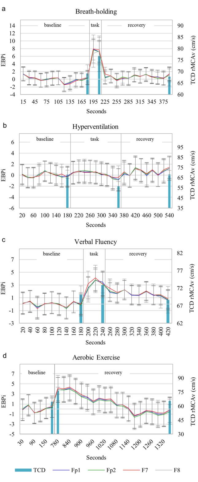 https://cdn.ncbi.nlm.nih.gov/pmc/blobs/6e23/10130316/18c38781cb76/13534_2023_265_Fig4_HTML.jpg