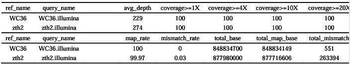 https://cdn.ncbi.nlm.nih.gov/pmc/blobs/6e24/11361711/4f33c9661c75/elife-92345-sa3-fig4.jpg