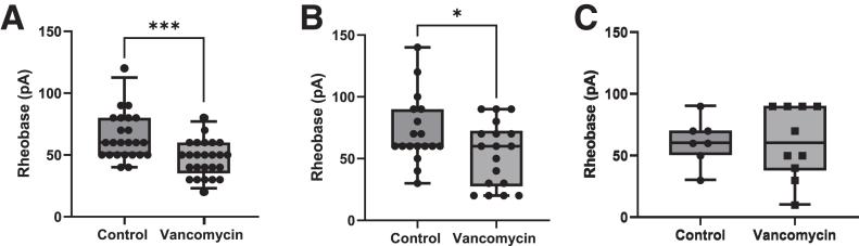 https://cdn.ncbi.nlm.nih.gov/pmc/blobs/6e28/11350452/5038eed6f3d0/gr6.jpg