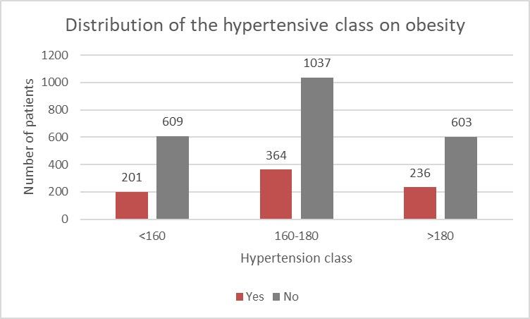 https://cdn.ncbi.nlm.nih.gov/pmc/blobs/6e28/6993761/3de866a4ffb3/CHSJ-45-3-251-fig7.jpg