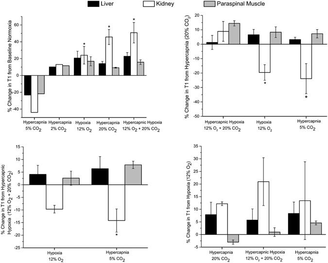 https://cdn.ncbi.nlm.nih.gov/pmc/blobs/6e29/5547069/daae2d209788/41598_2017_6983_Fig5_HTML.jpg