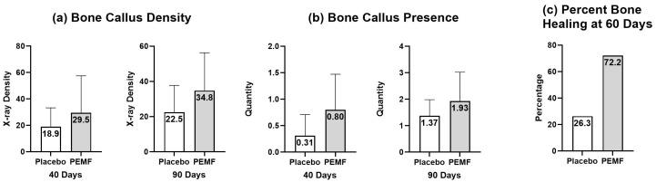 https://cdn.ncbi.nlm.nih.gov/pmc/blobs/6e2b/11672986/f9d6a530d7c4/bioengineering-11-01223-g005.jpg