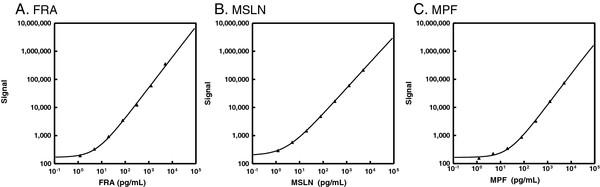 https://cdn.ncbi.nlm.nih.gov/pmc/blobs/6e31/3640997/781be3457481/1757-2215-6-29-1.jpg
