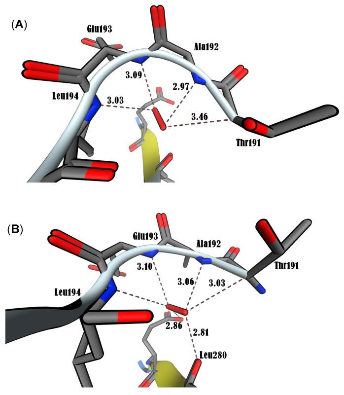 https://cdn.ncbi.nlm.nih.gov/pmc/blobs/6e3a/11505202/36798e330491/biomedicines-12-02399-g006.jpg