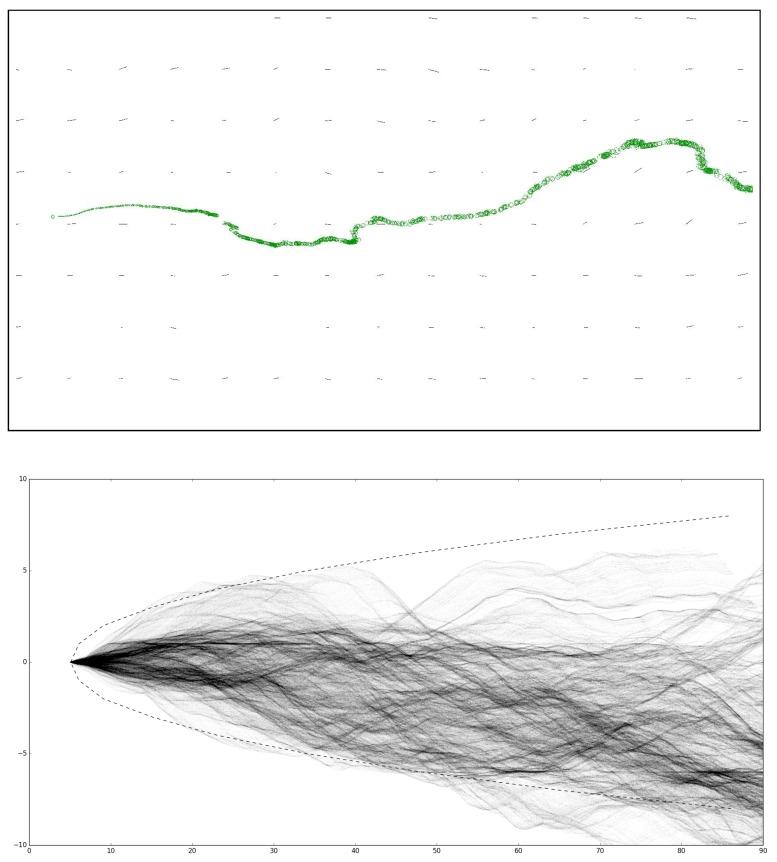 https://cdn.ncbi.nlm.nih.gov/pmc/blobs/6e3a/6567889/c74e35650999/sensors-19-02231-g004.jpg