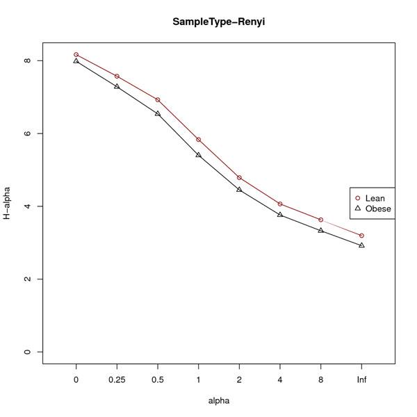 https://cdn.ncbi.nlm.nih.gov/pmc/blobs/6e42/3426808/b71294837a4c/1471-2105-13-S13-S11-4.jpg