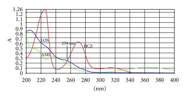https://cdn.ncbi.nlm.nih.gov/pmc/blobs/6e46/3335319/69616a463a06/JAMC2012-108281.002.jpg