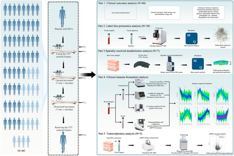 https://cdn.ncbi.nlm.nih.gov/pmc/blobs/6e47/11745691/302add713039/js9-111-0257-g001.jpg