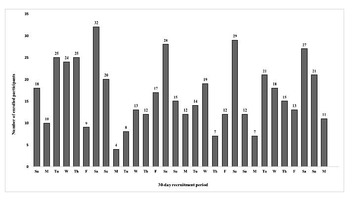 https://cdn.ncbi.nlm.nih.gov/pmc/blobs/6e4c/5676032/1e6ab8721922/resprot_v6i10e200_fig4.jpg