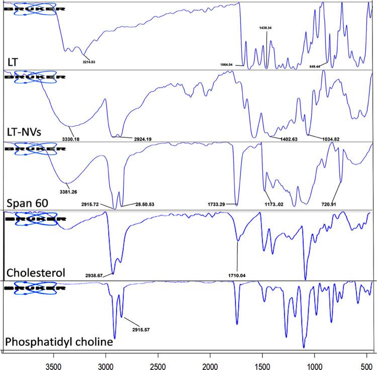 https://cdn.ncbi.nlm.nih.gov/pmc/blobs/6e4c/8757359/0043bdcba36f/ao1c05628_0006.jpg