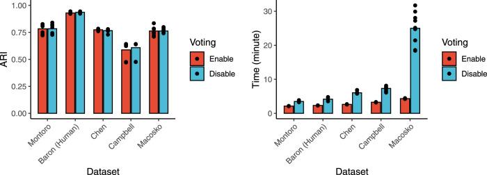 https://cdn.ncbi.nlm.nih.gov/pmc/blobs/6e51/7884436/5b07f4bc9963/41467_2021_21312_Fig5_HTML.jpg